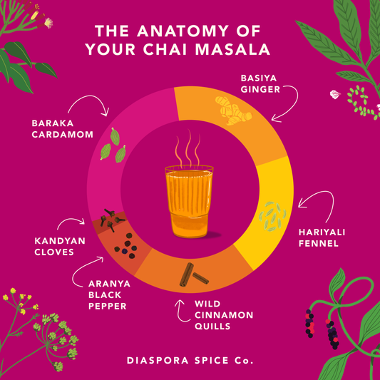 Diaspora Spice Co. - Chai Masala (Spice Blend) - For Lattes & Baking